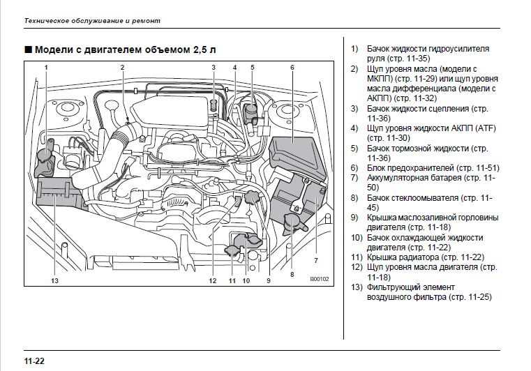 2014 subaru legacy owners manual