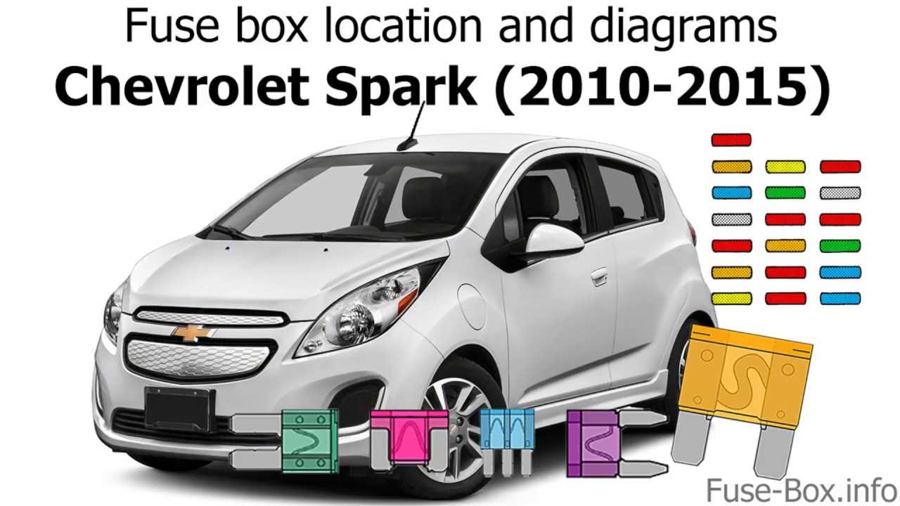 2014 chevy spark owners manual