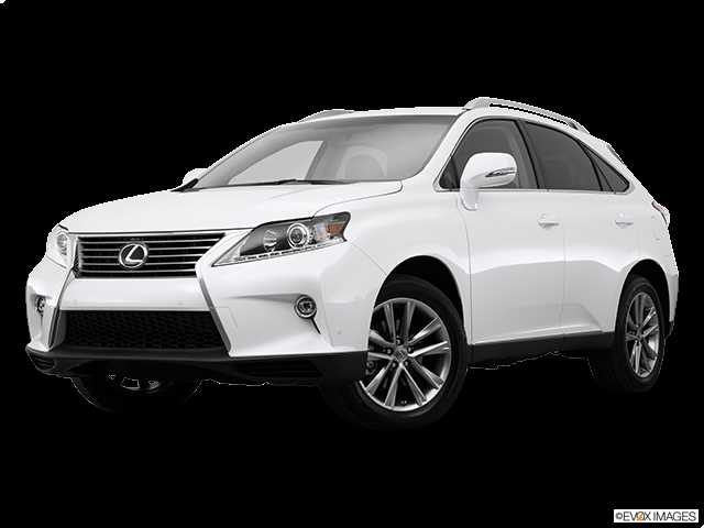 2015 lexus rx350 owners manual