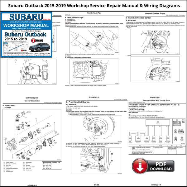 2015 subaru outback owners manual