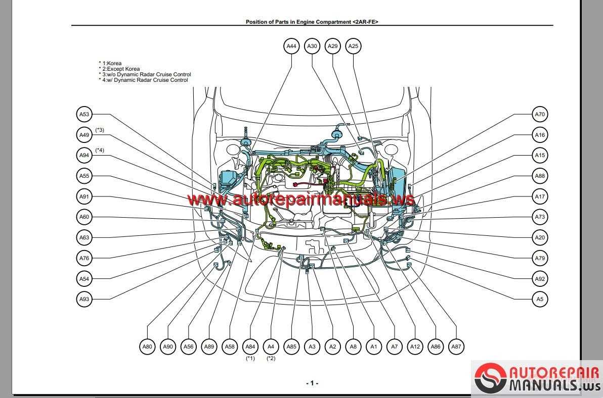 2015 toyota camry le owners manual