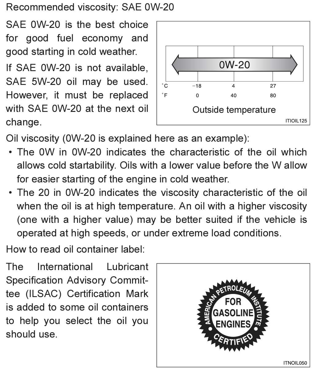 2015 toyota rav4 owners manual