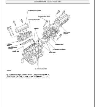 2015 acura mdx owners manual