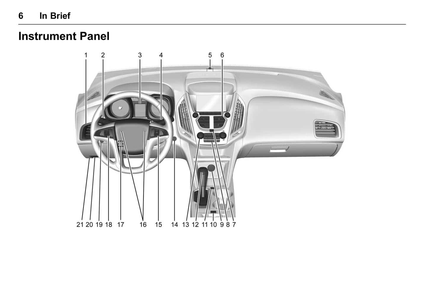 2015 chevy equinox owners manual