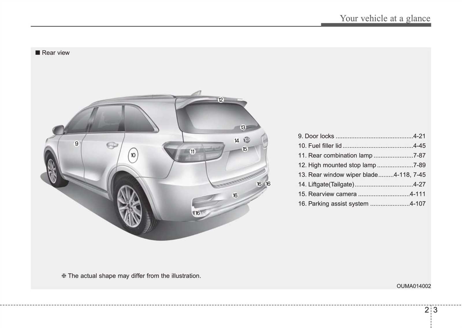 2015 kia sorento lx owners manual