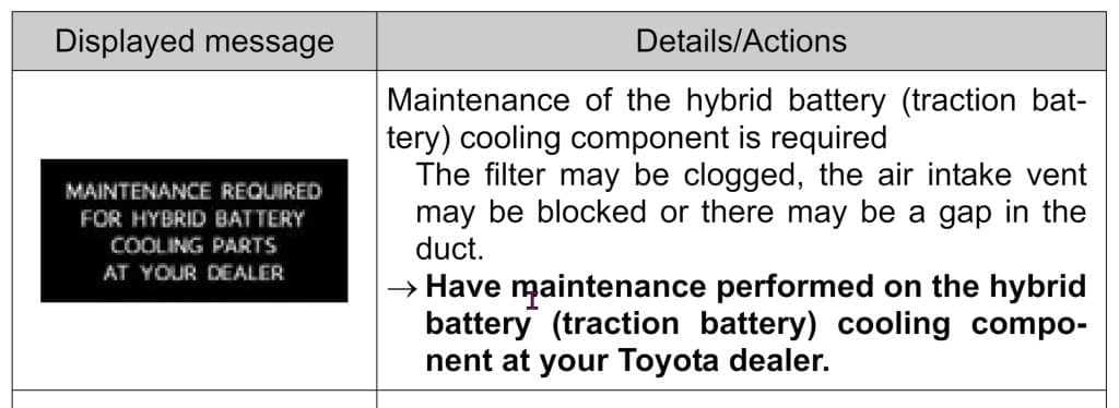 2015 toyota prius c owners manual