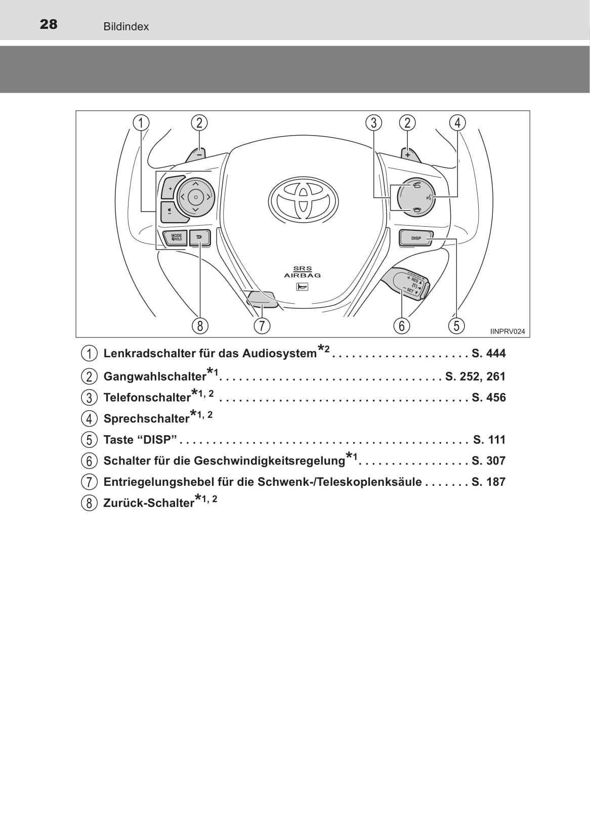 2015 toyota rav4 owners manual