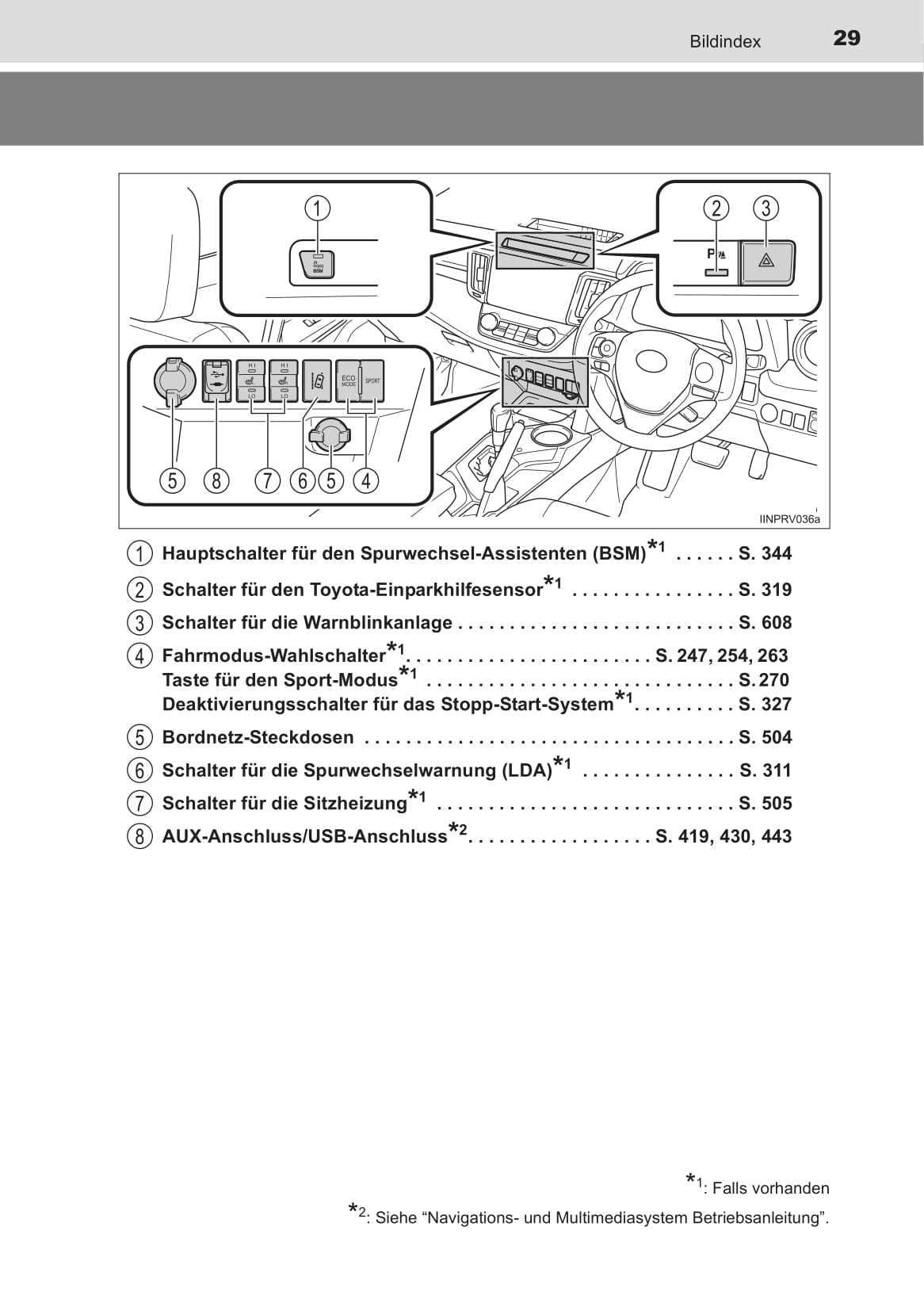 2015 toyota rav4 owners manual