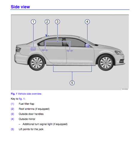 2015 volkswagen jetta owners manual