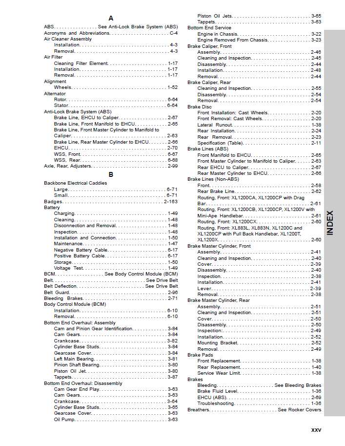 2016 iron 883 owners manual