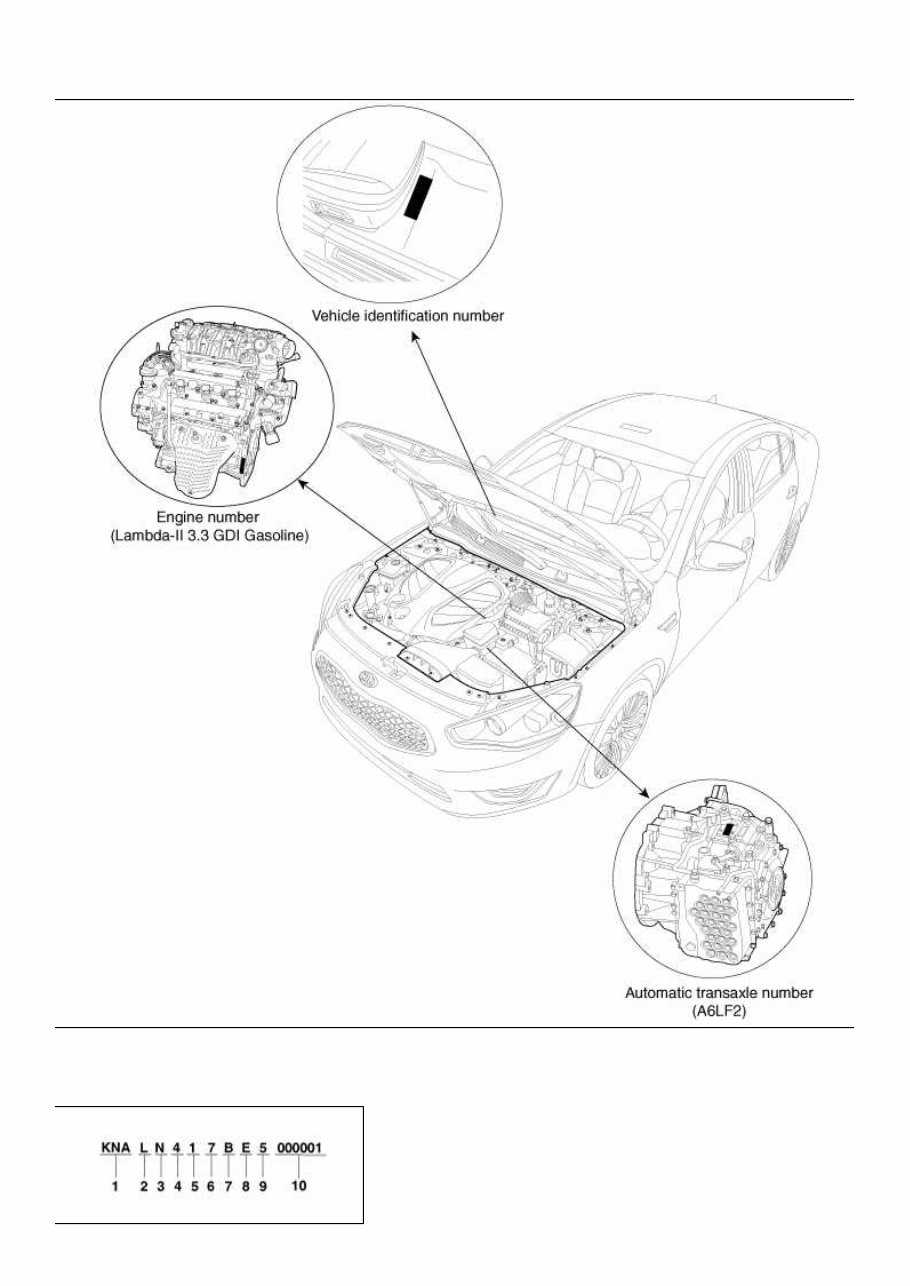 2016 kia cadenza owners manual