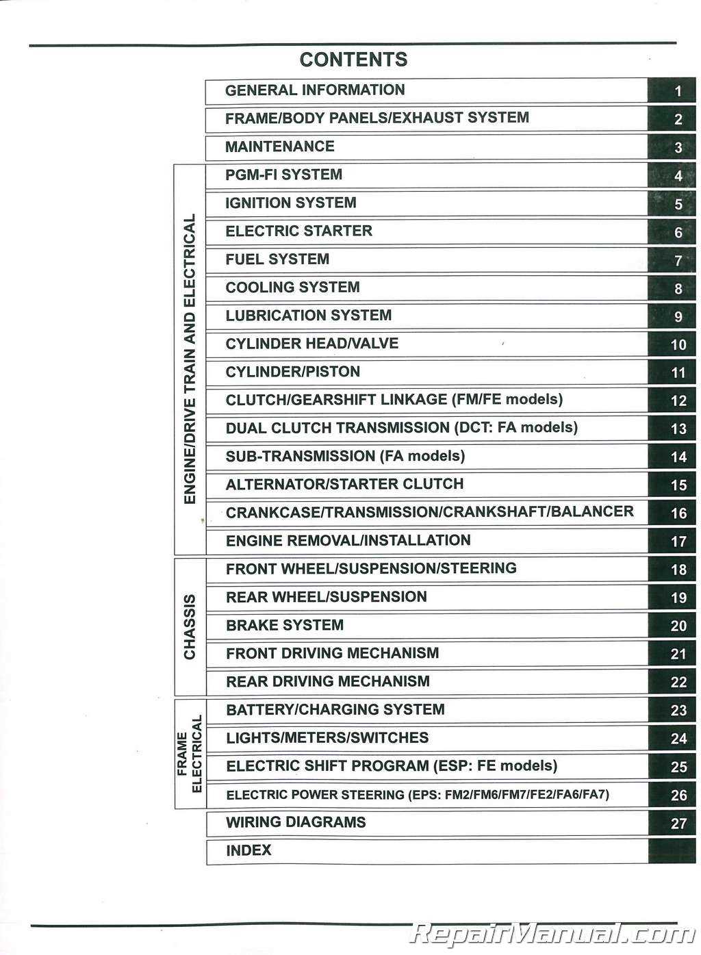 2016 honda rubicon owners manual