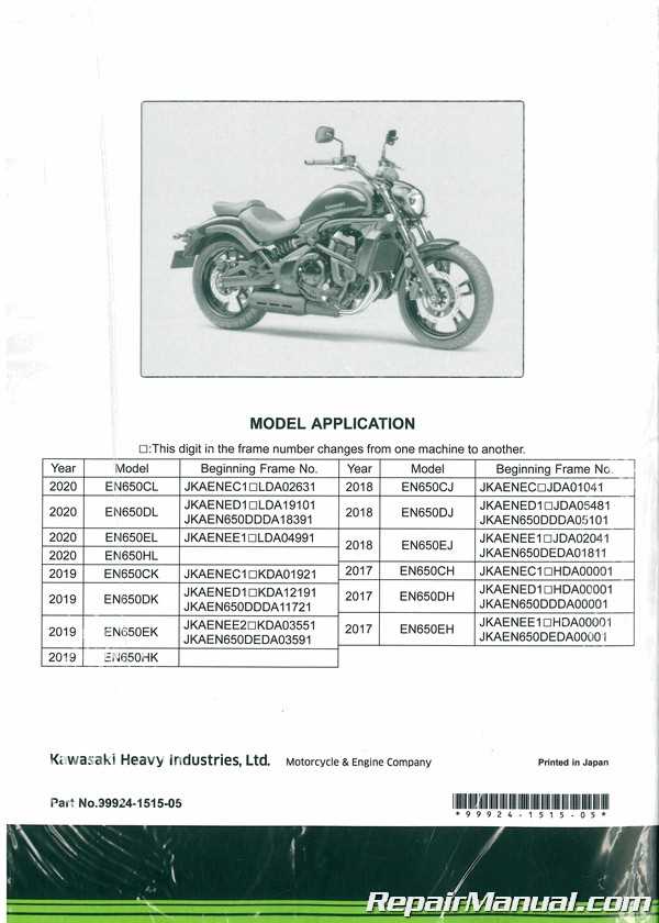 2016 kawasaki vulcan s owners manual