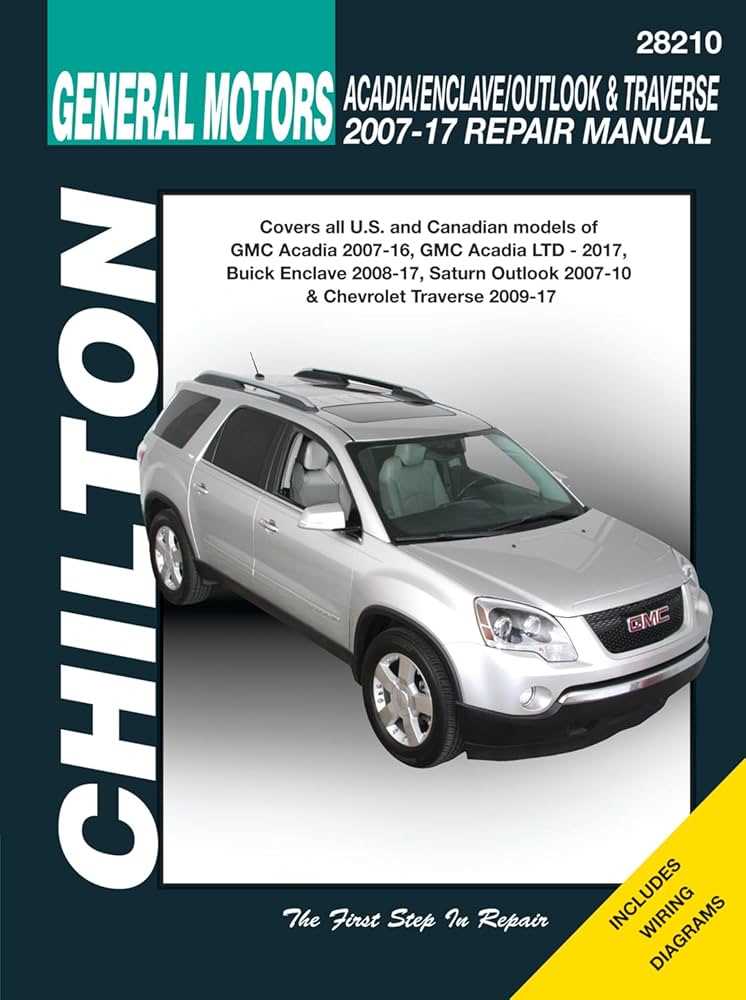 2017 gmc acadia owners manual