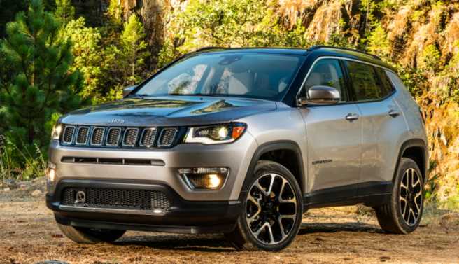 2017 jeep compass owners manual