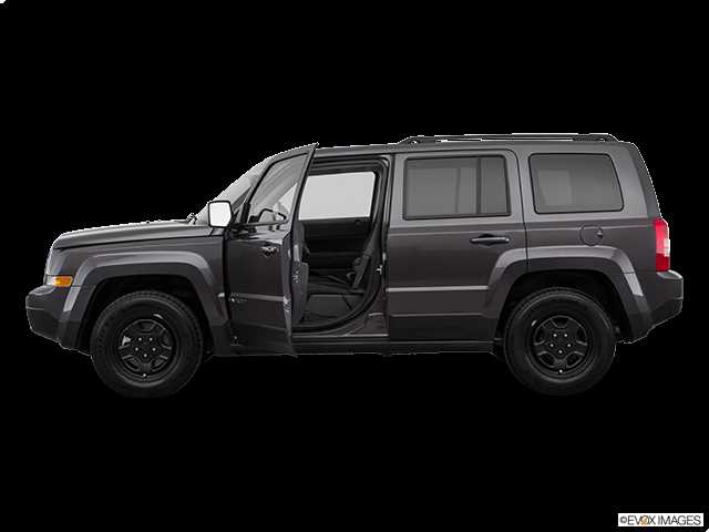 2017 jeep patriot owners manual