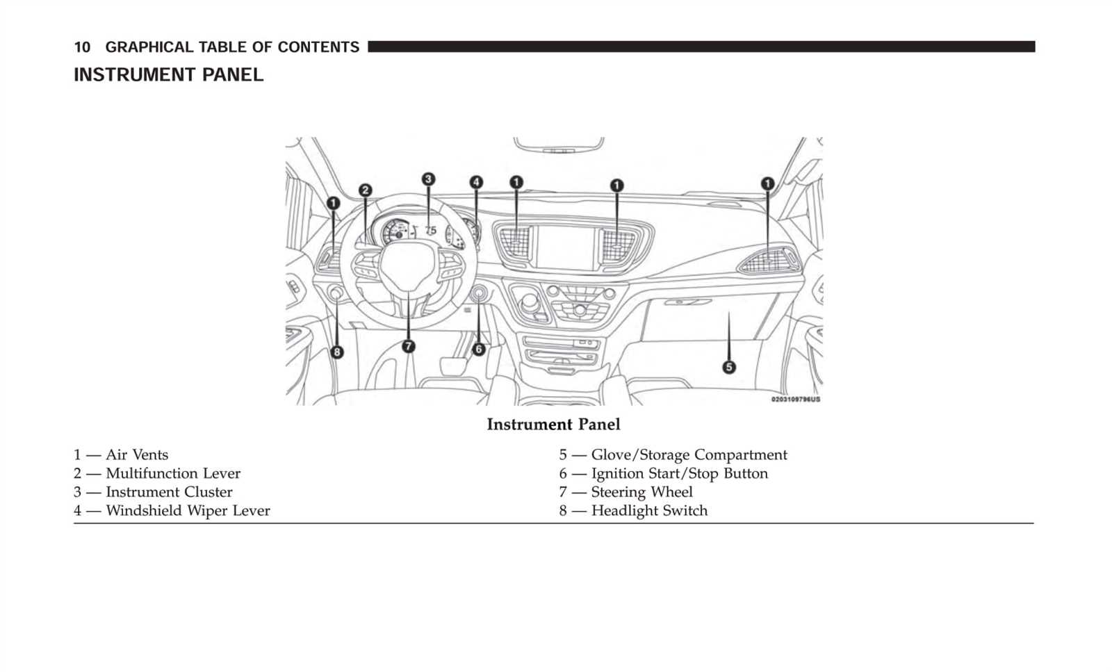 2017 pacifica owners manual