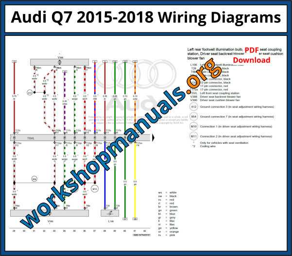 2018 audi q7 owners manual