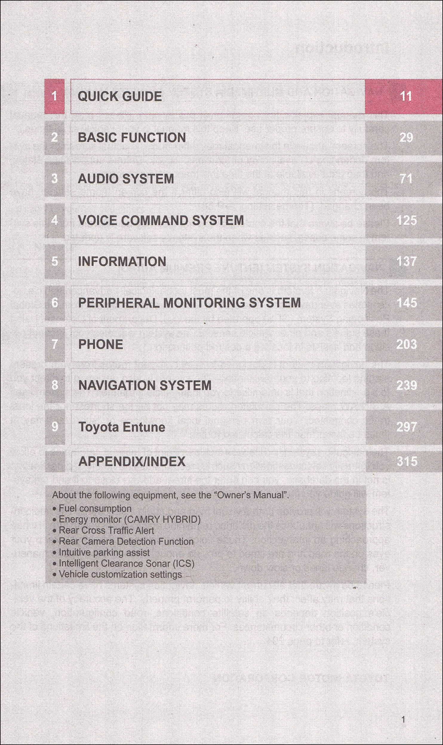 2018 toyota camry owners manual