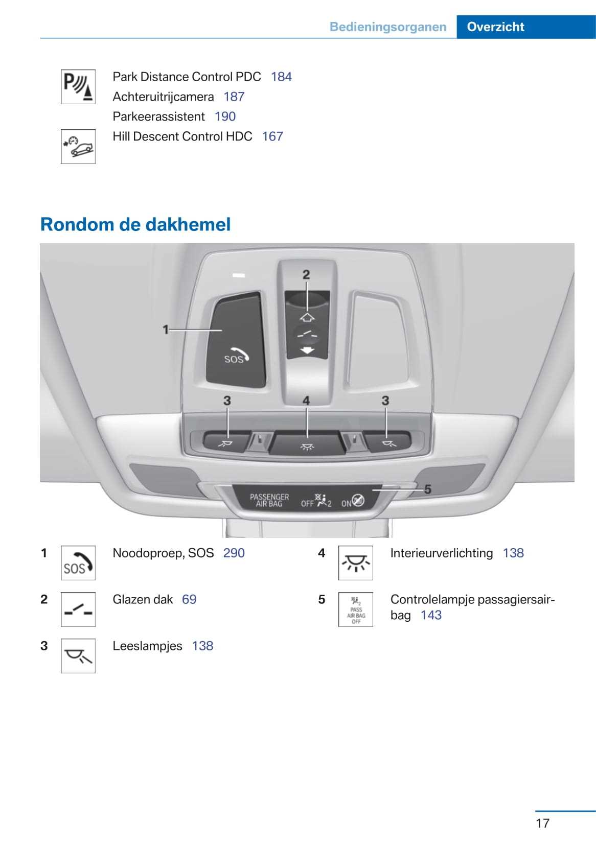 2018 bmw x1 owners manual