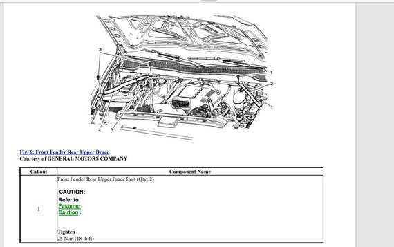 2018 chevy tahoe owners manual