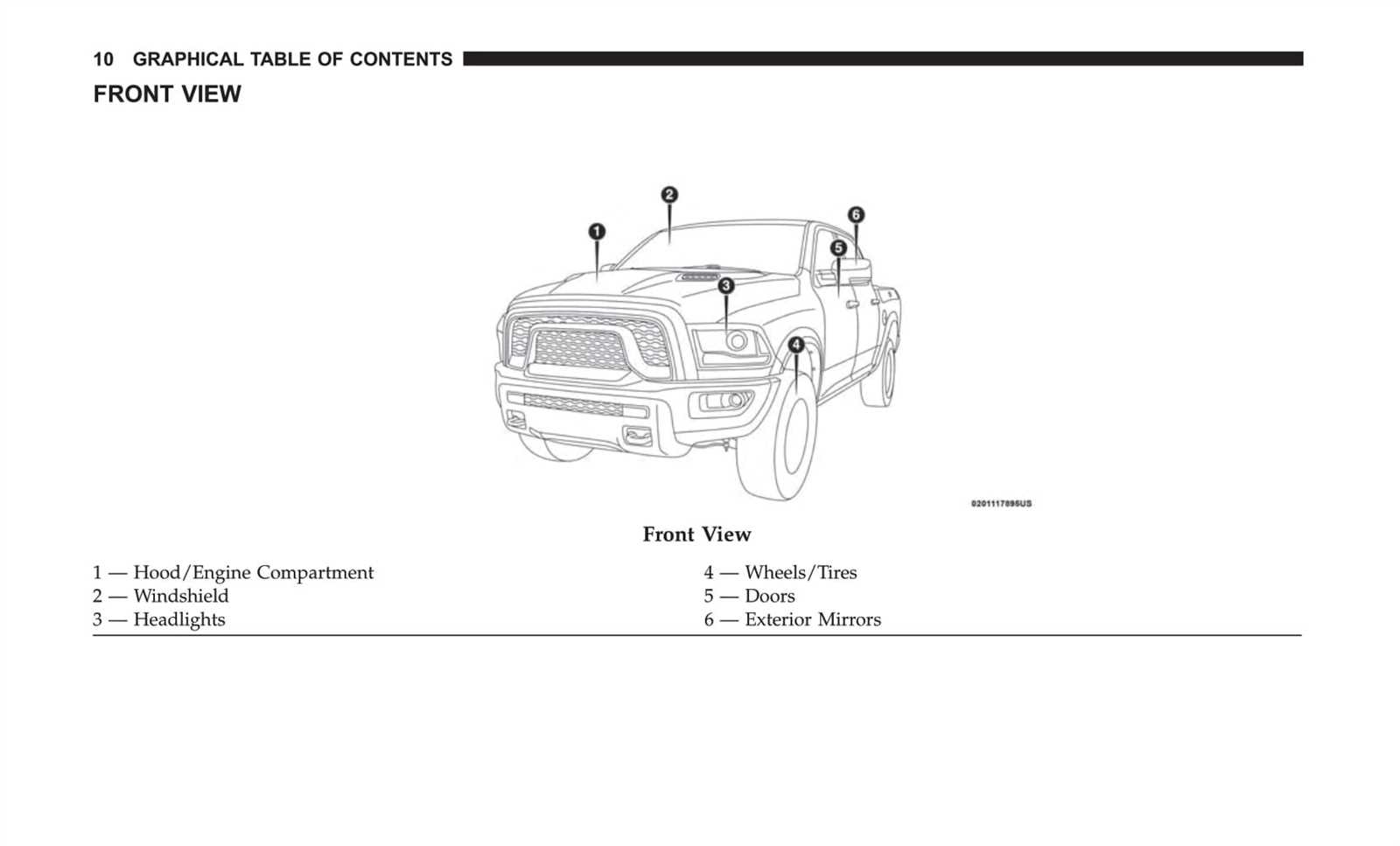 2018 dodge ram owners manual