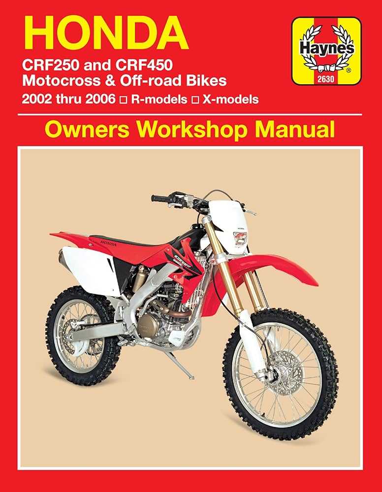 2018 honda crf250r owners manual
