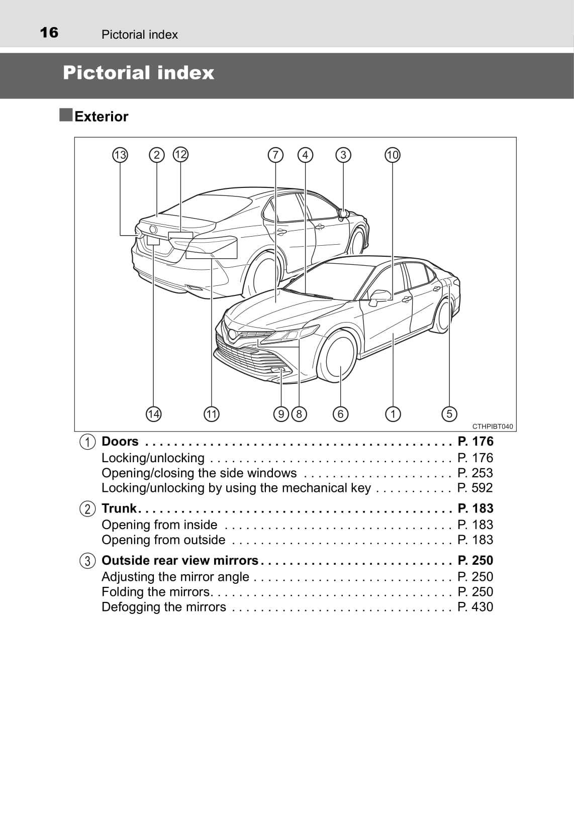 2019 camry se owners manual