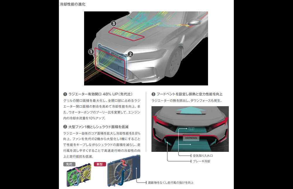 2019 honda civic type r owners manual