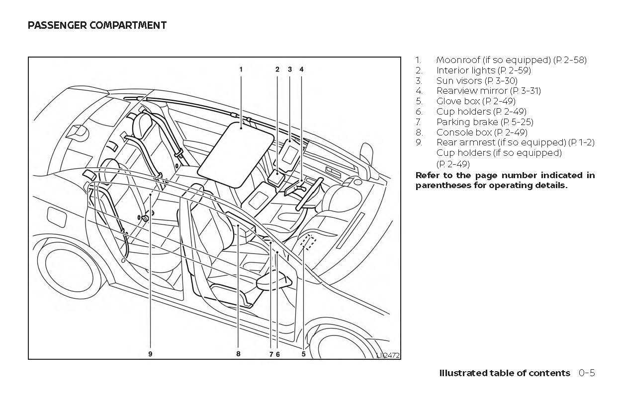 2019 nissan sentra sv owners manual