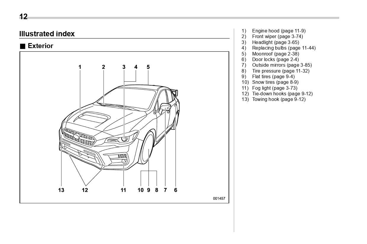 2019 subaru wrx owners manual