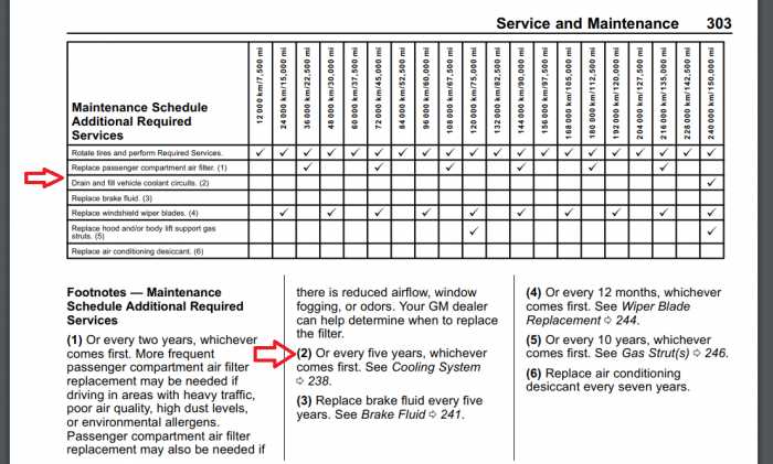2019 chevy bolt owners manual