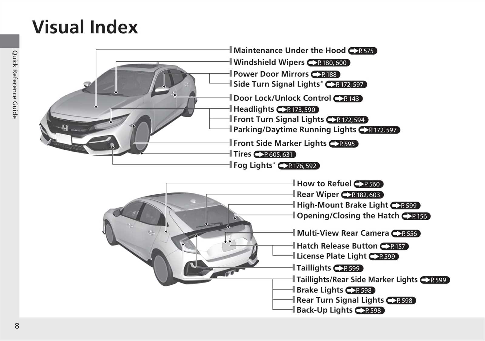 2020 civic si owners manual