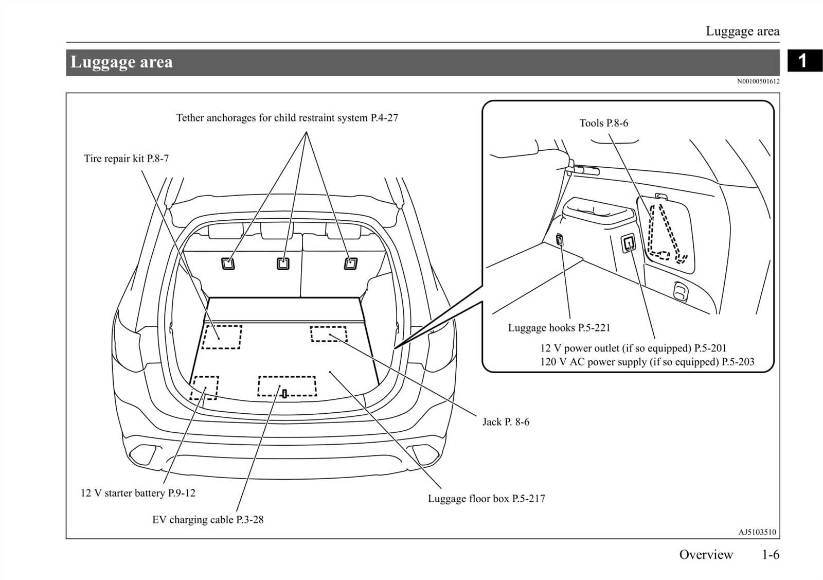 2020 mitsubishi outlander owners manual