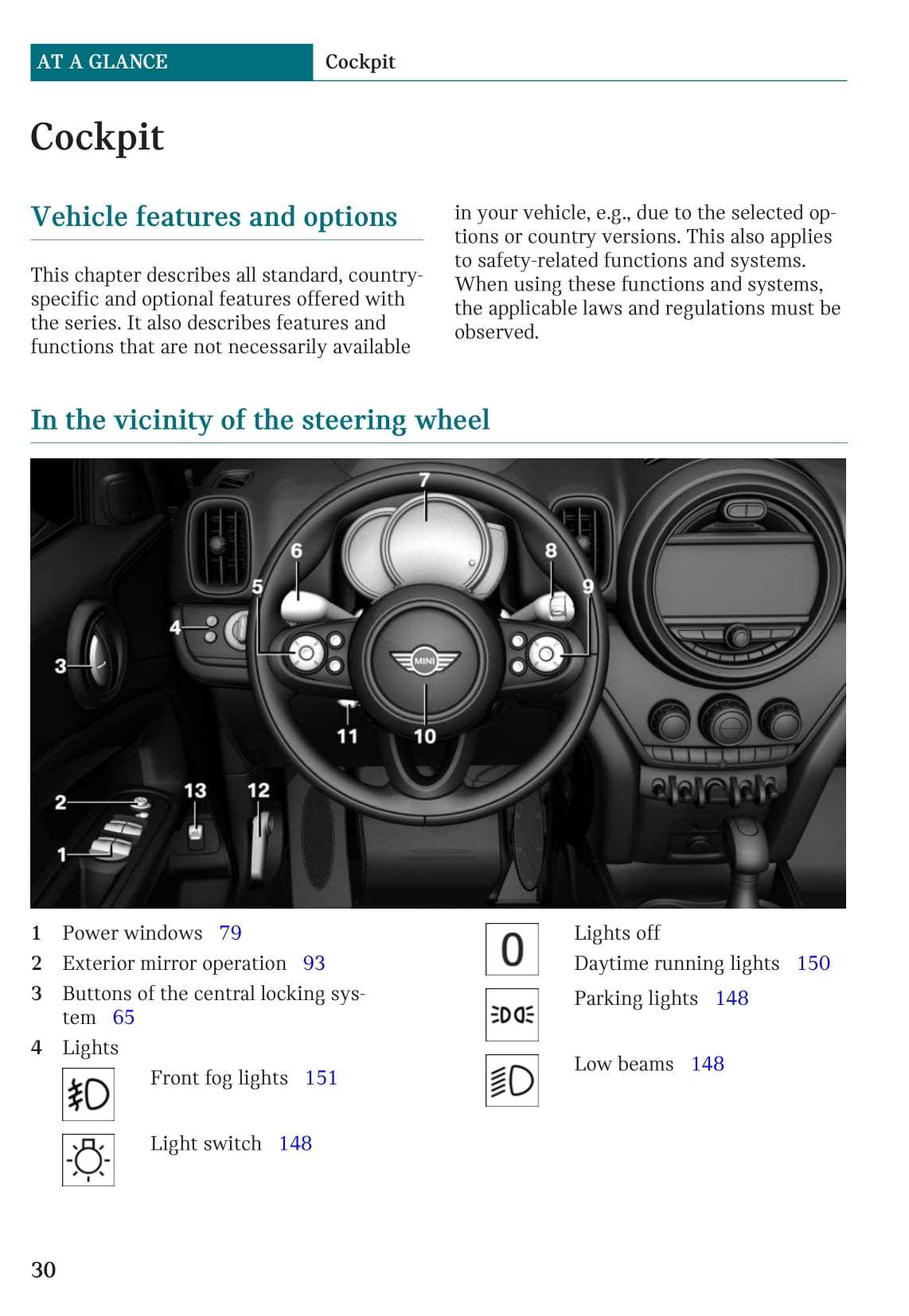 2020 mini cooper countryman owners manual