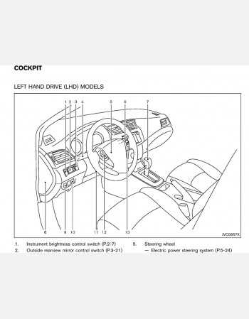 2020 nissan altima owners manual