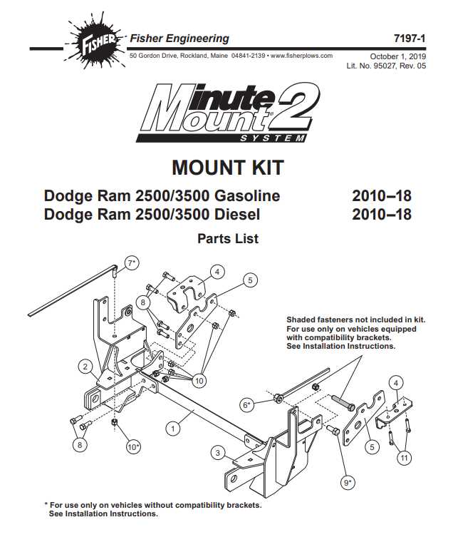 2020 ram 3500 owners manual