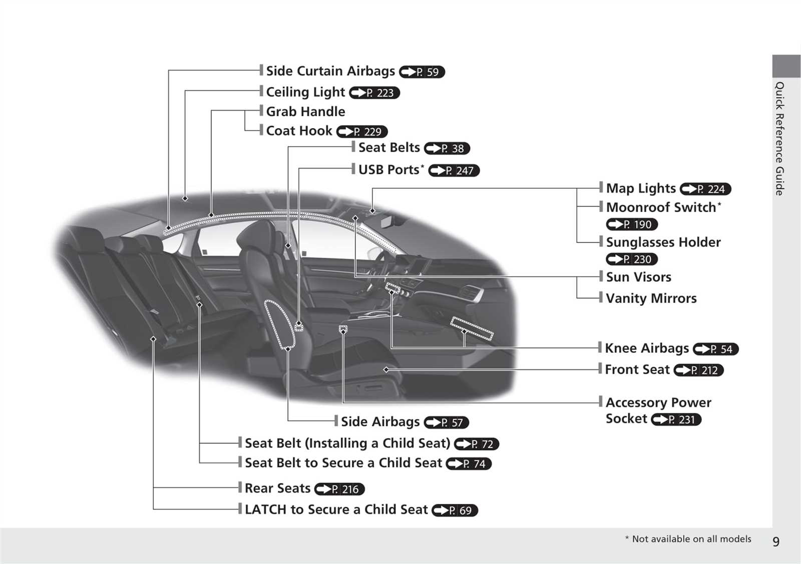 2021 honda accord sport owners manual