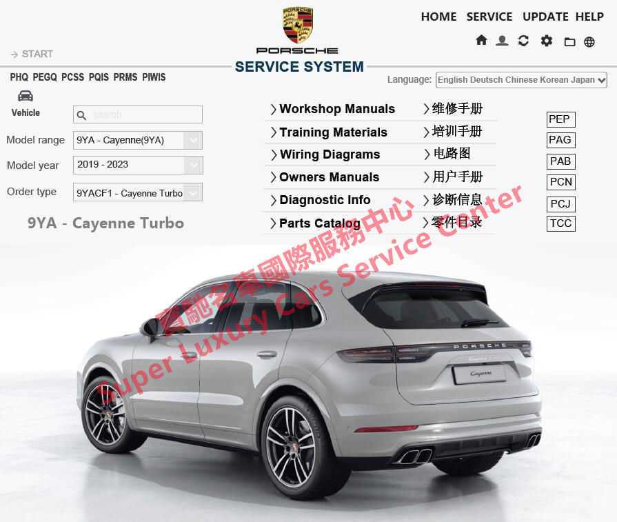 2021 porsche cayenne owners manual