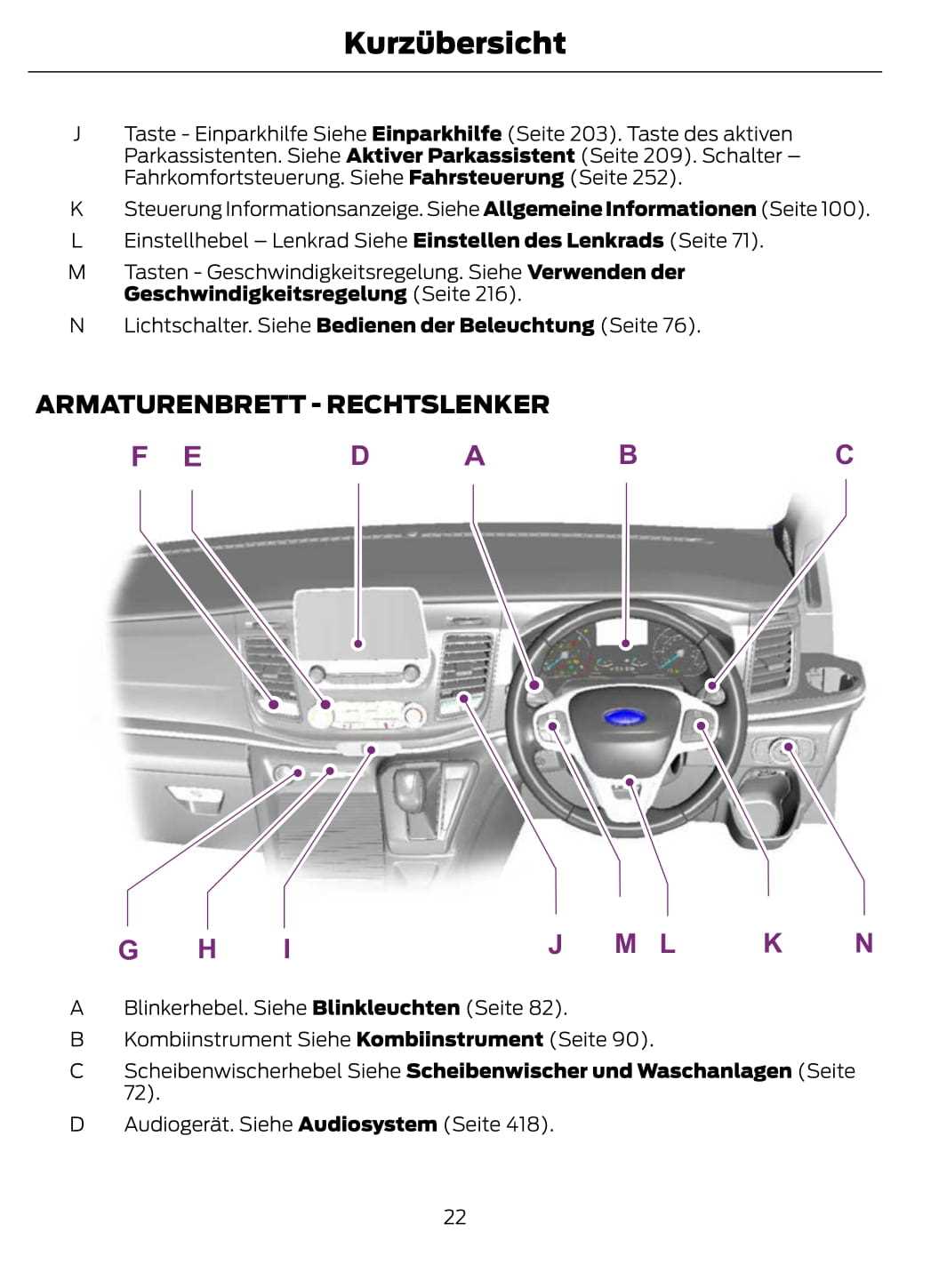 2021 ford ecosport owners manual