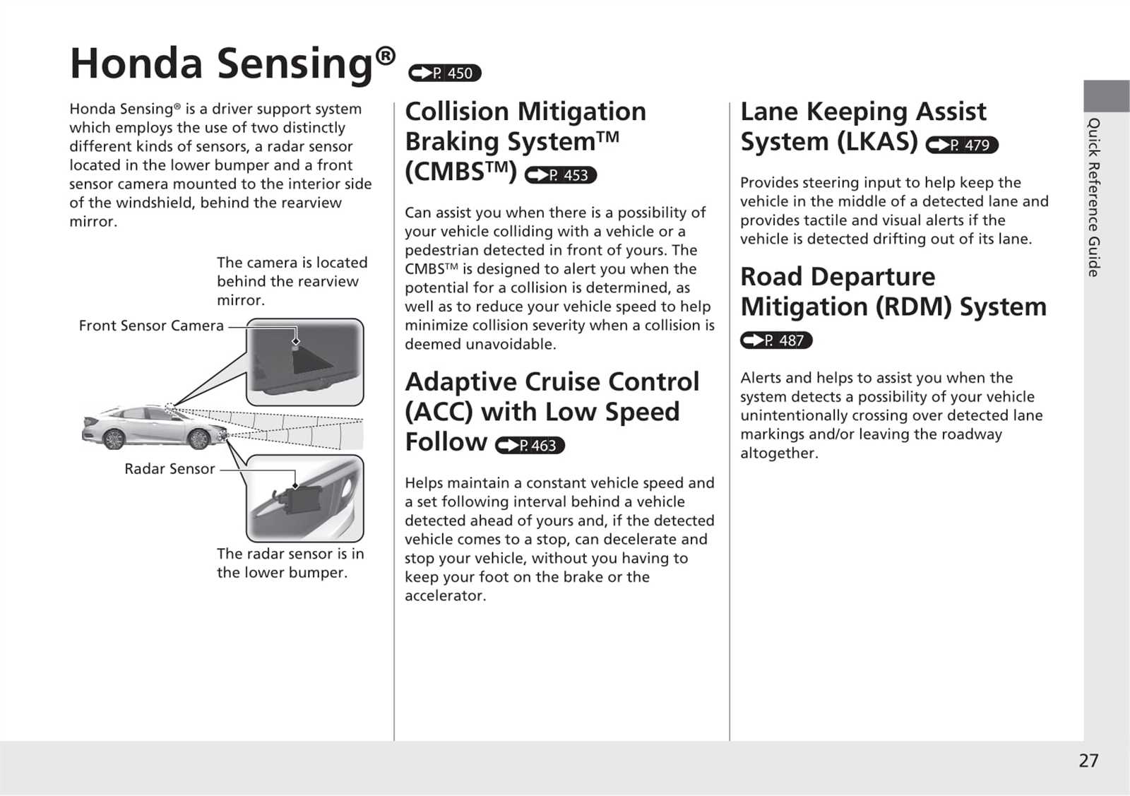 2021 honda civic owners manual