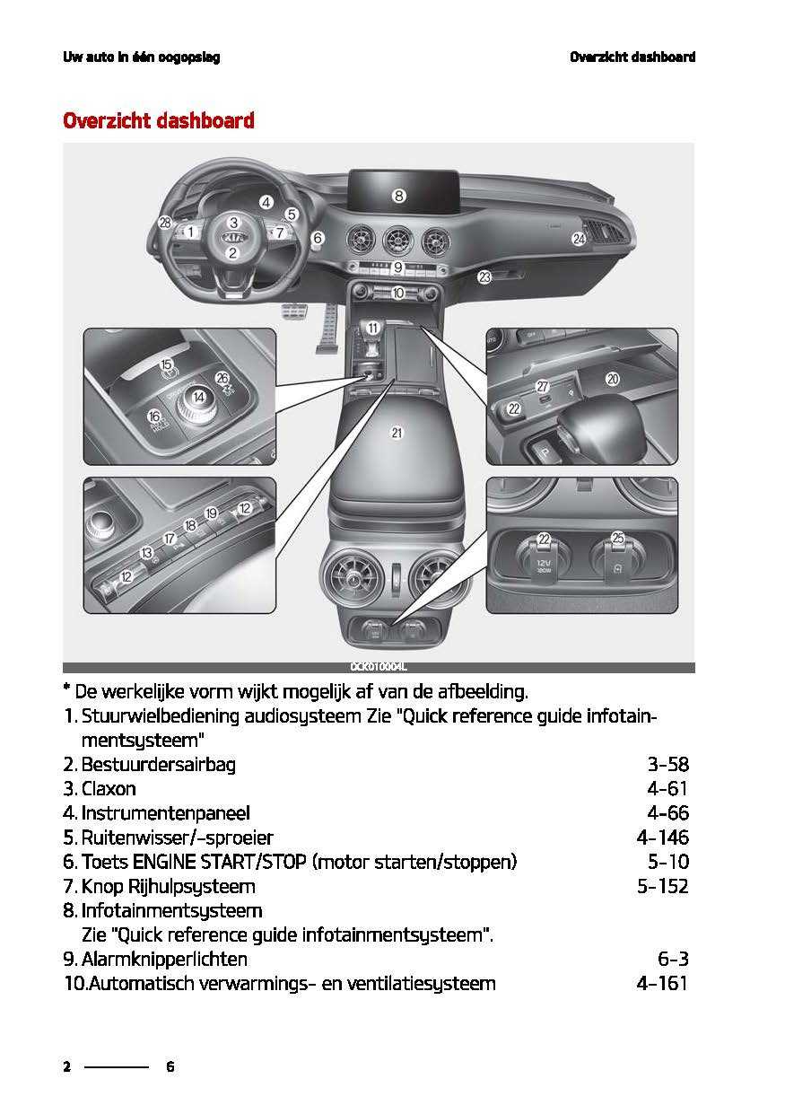 2021 kia stinger owners manual