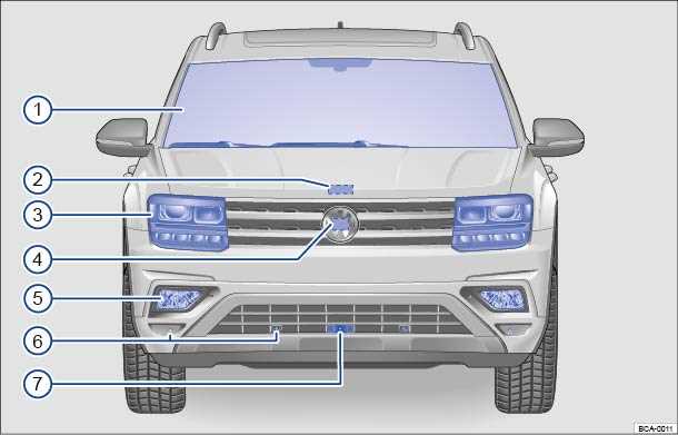 2021 volkswagen atlas owners manual