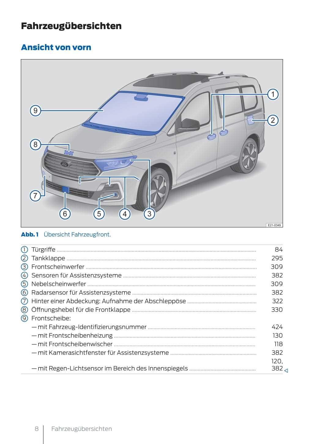 2022 ford transit owners manual