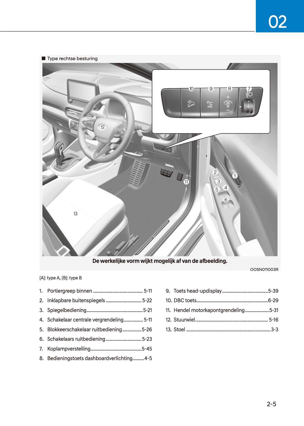 2022 hyundai kona owners manual