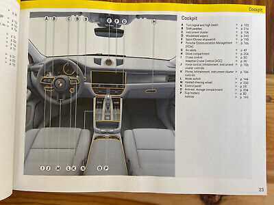 2022 porsche macan owners manual