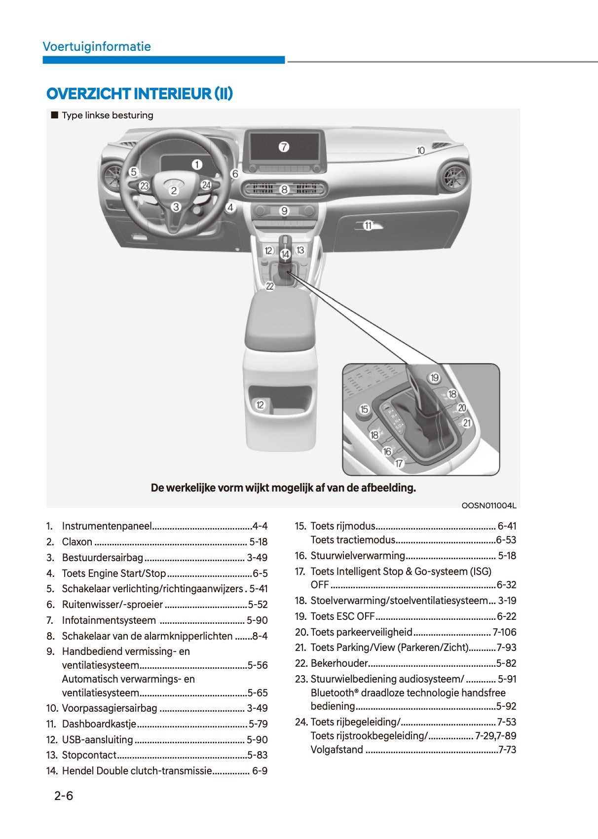 2022 hyundai kona owners manual