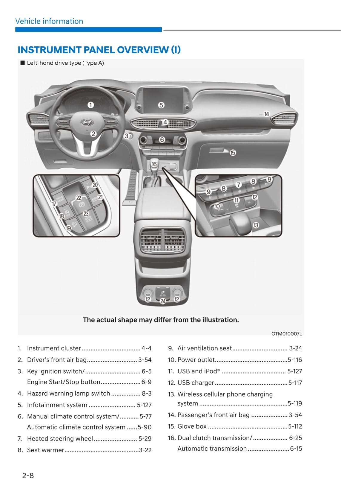 2022 hyundai santa fe owners manual