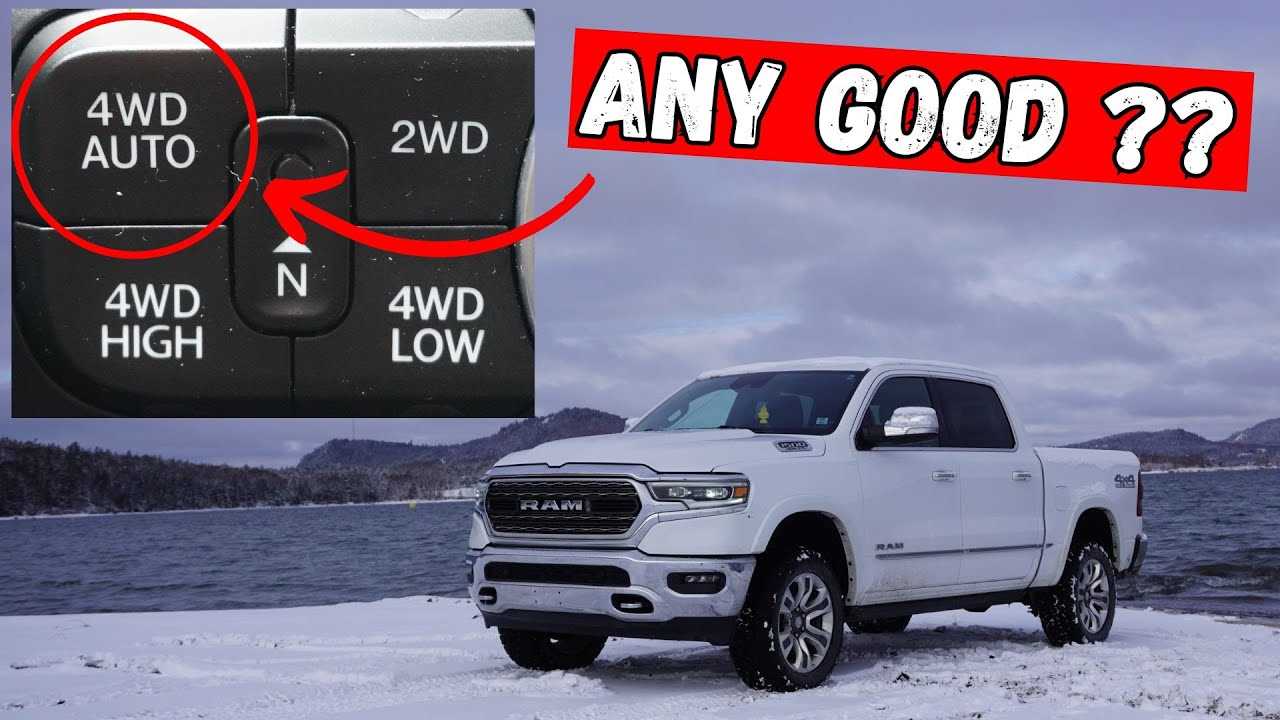 2022 ram 1500 limited owners manual