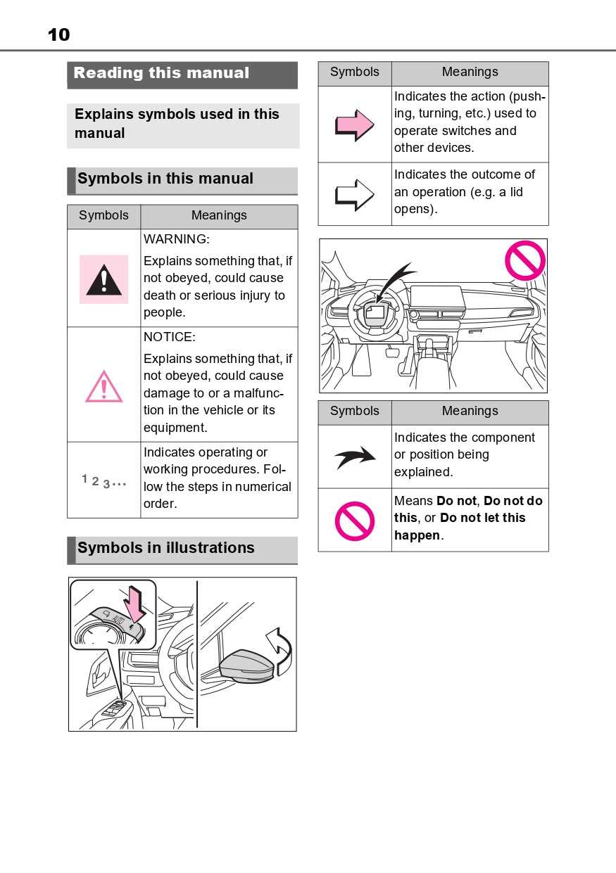 2023 prius owners manual